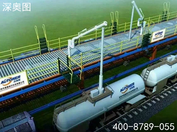 裝車(chē)鶴管剖析圖 裝車(chē)鶴管剖析圖