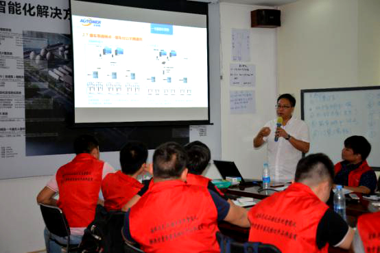 深奧圖儀控學(xué)院?；沸袠I(yè)大講堂