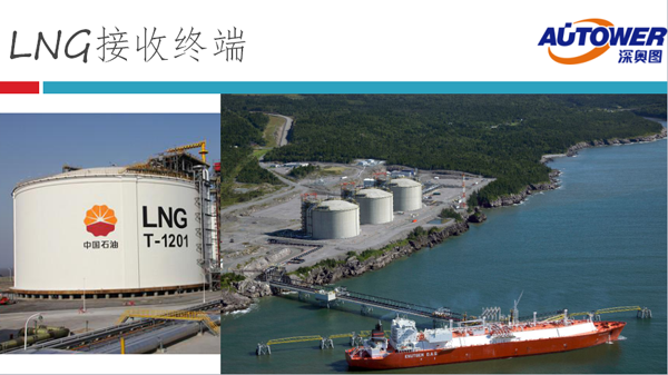 lng點(diǎn)供方案 lng點(diǎn)供方案