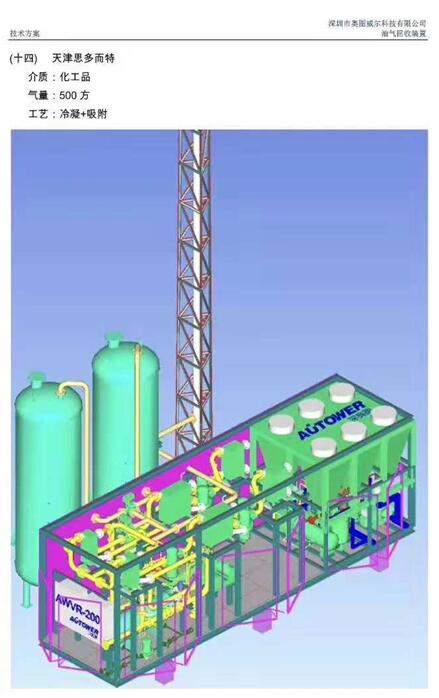 世界500強(qiáng)企業(yè)強(qiáng)強(qiáng)聯(lián)手深?yuàn)W圖！